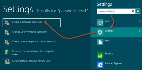 create a hp password reset disk