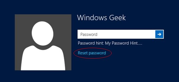 forgotten adminstrator password