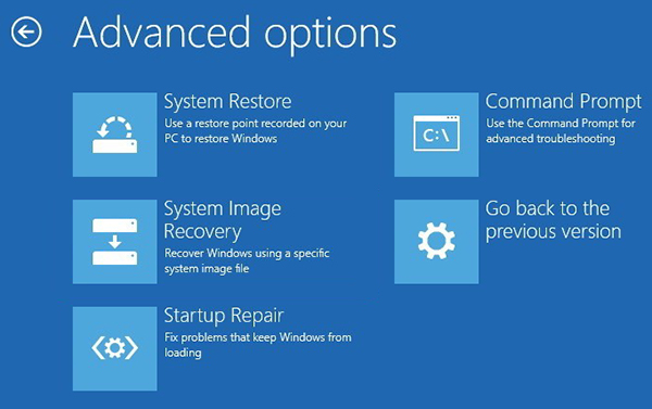 system image recovery