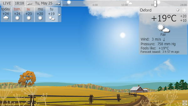 weather screensaver for windows 10