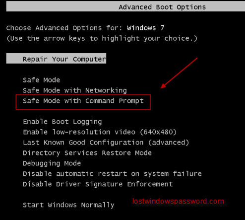 break admin password windows 7 using cmd