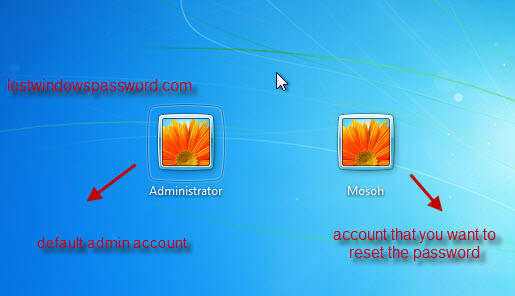 recover windows 7 password