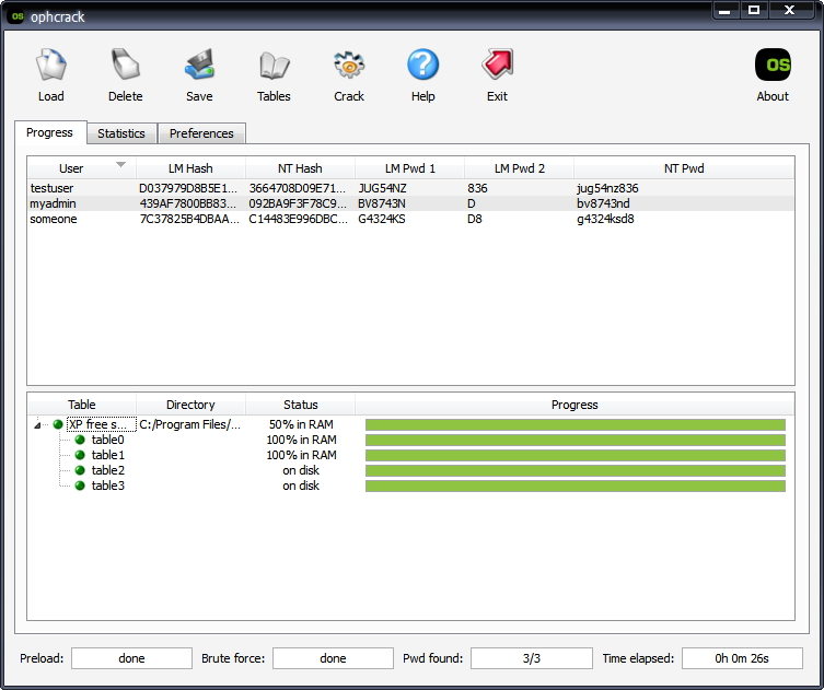 Pc Unlocker Free Pc Unlocker Free