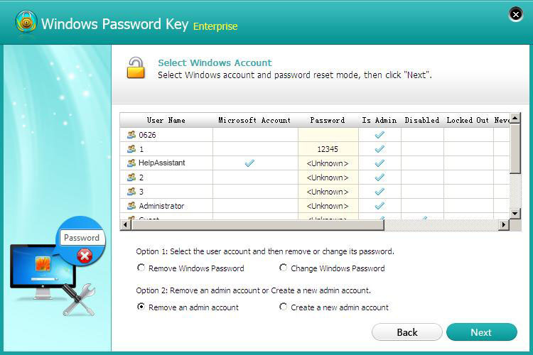 recover admin password